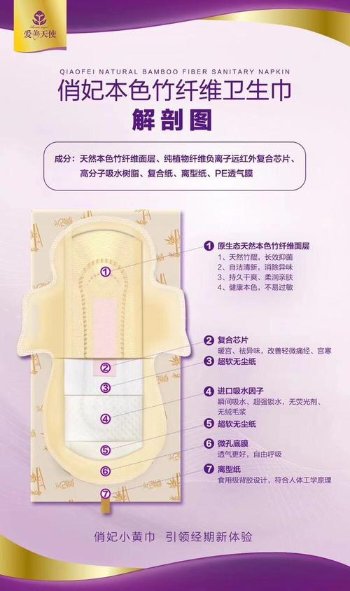 产后卫生巾生产质量的重要性