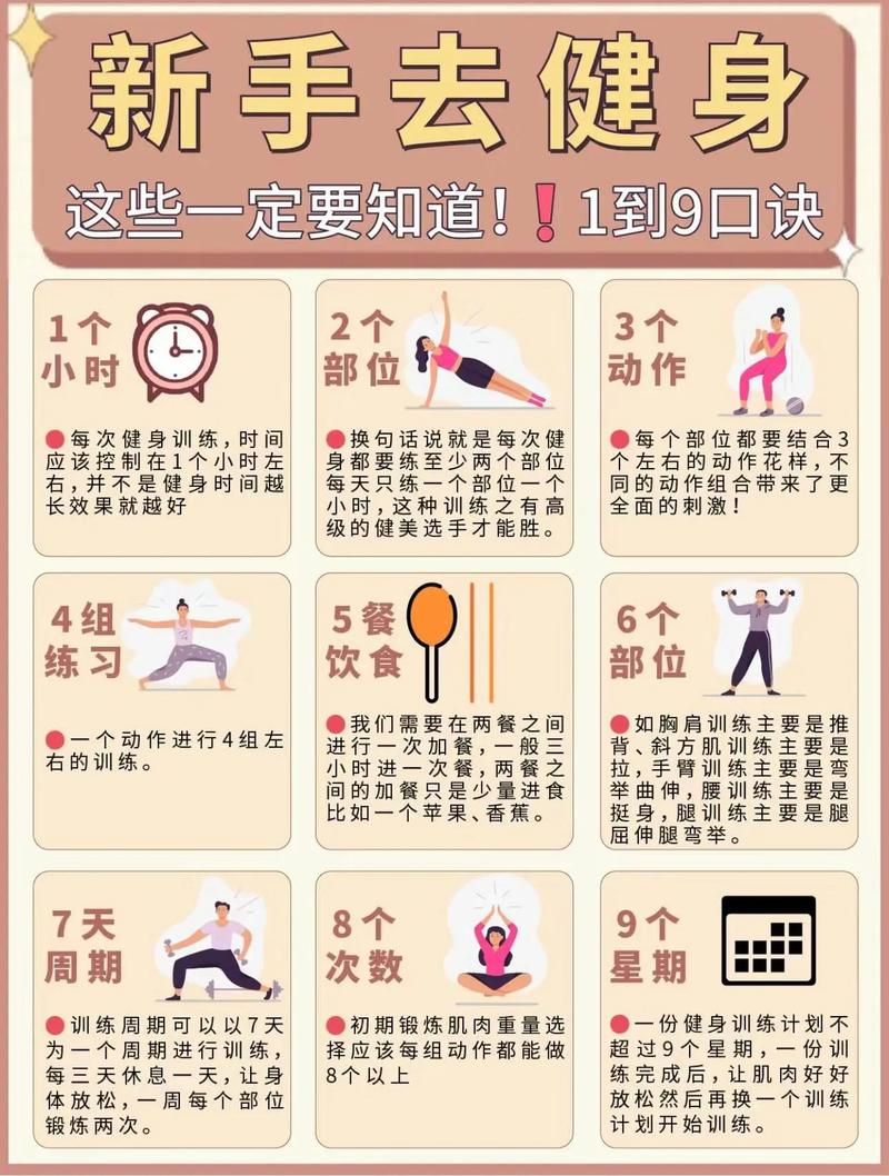 女性健身的注意事项全解析