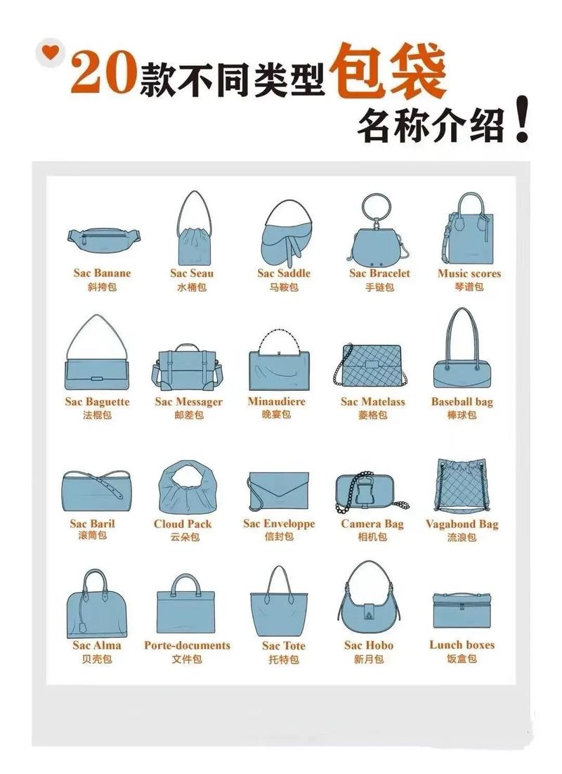 包包尺寸选择指南：找到最适合你的那一款