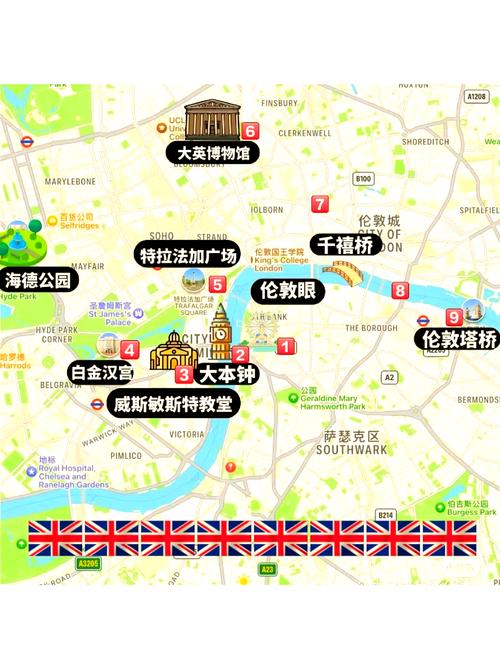 伦敦大本钟参观全攻略