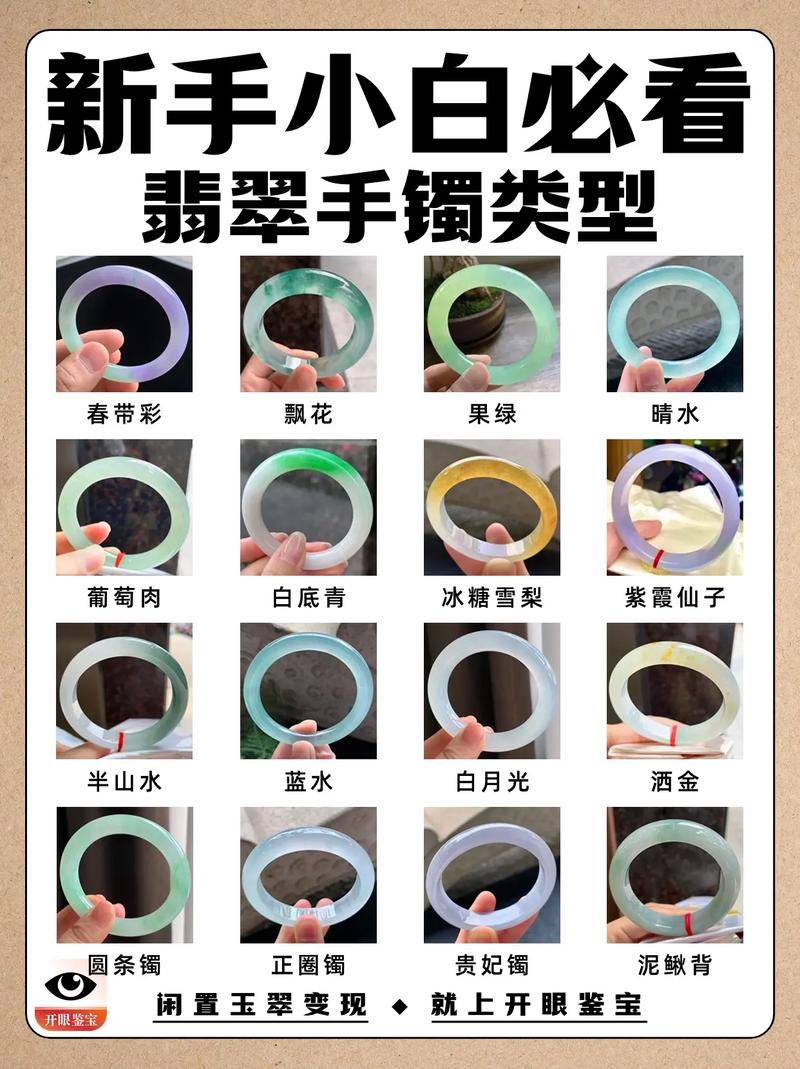 详细阅读:手镯款式选择全攻略:从材质、风格到搭配的全方位解析 手镯款式选择全攻略:从材质、风格到搭配的全方位解析