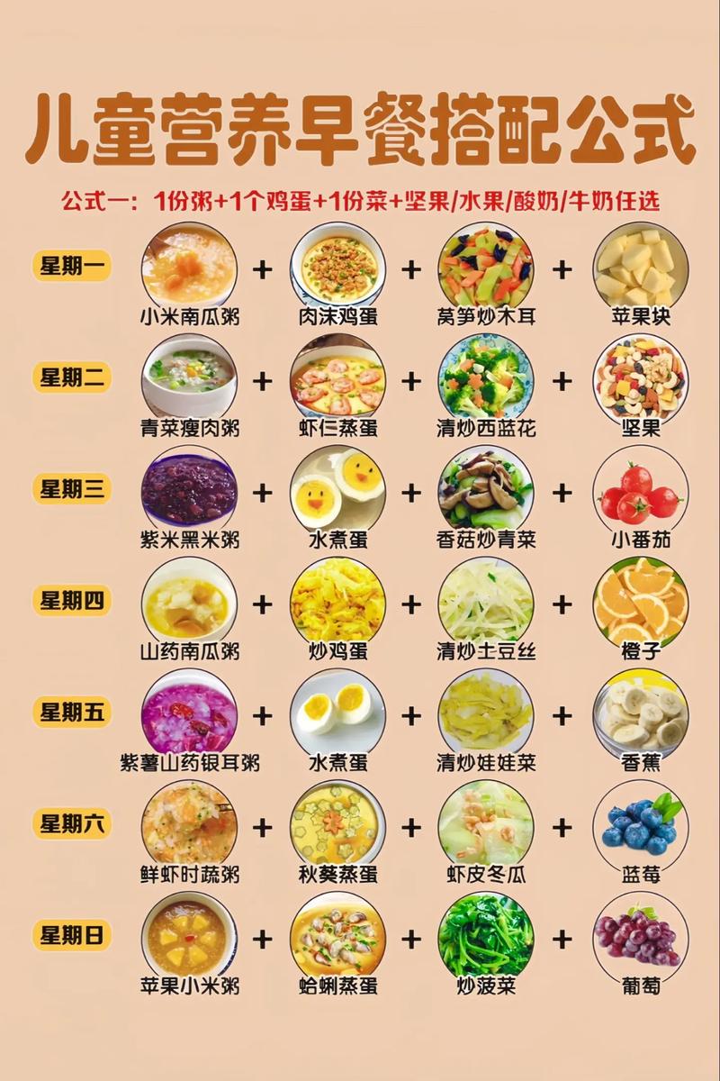 详细阅读:营养早餐食谱,开启活力满满的一天 营养早餐食谱,开启活力满满的一天
