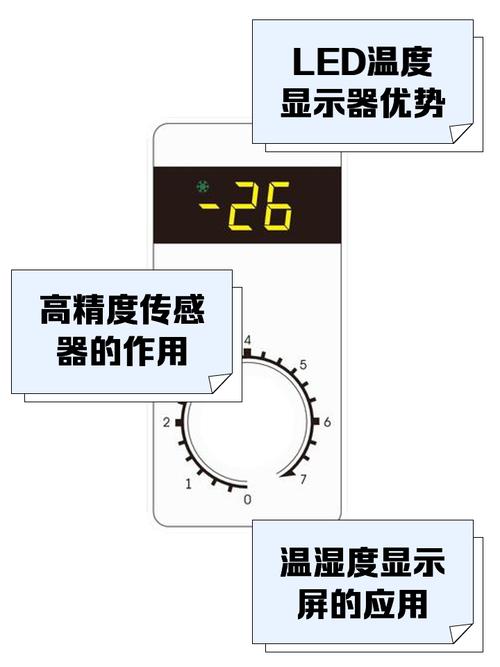 温度传感器：感知世界的温度密码