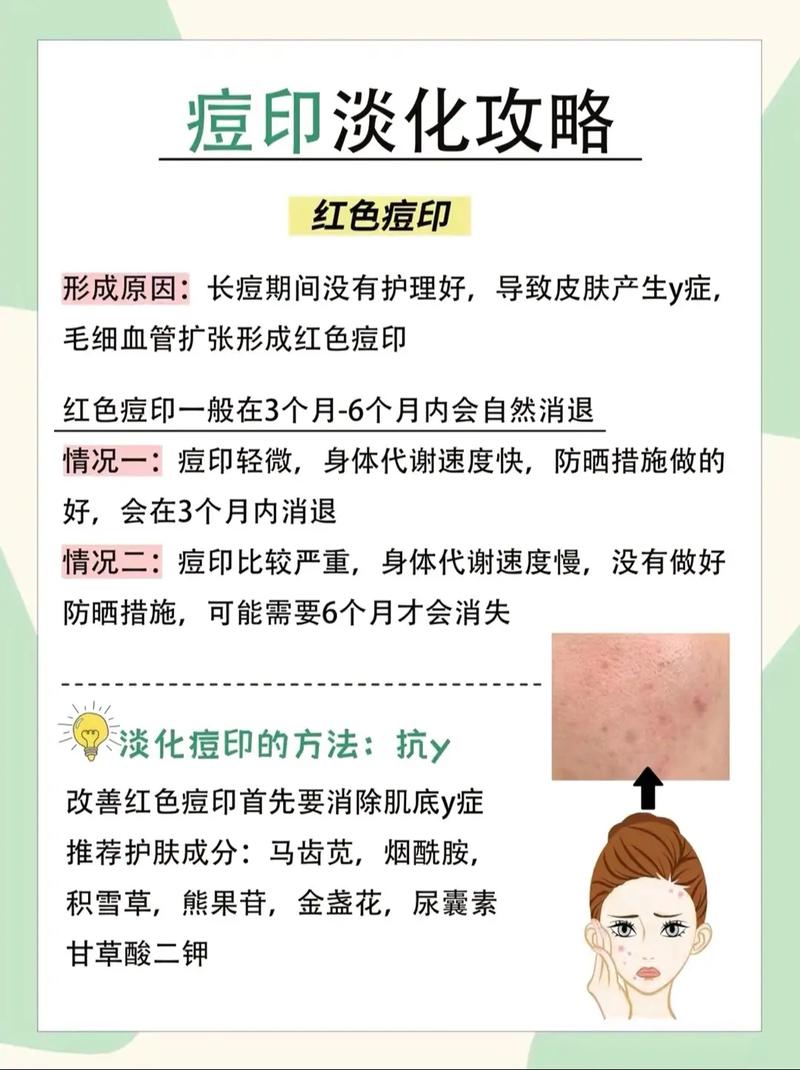 告别痘印，焕亮肌肤：全方位攻略来袭
