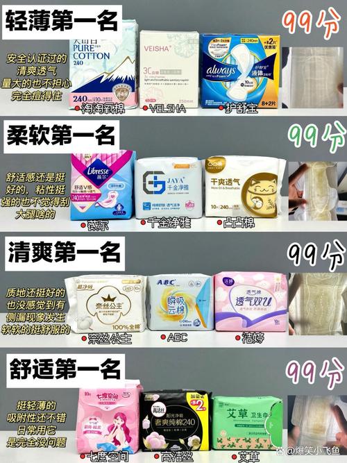 详细阅读:产后卫生巾国外品牌对比 产后卫生巾国外品牌对比