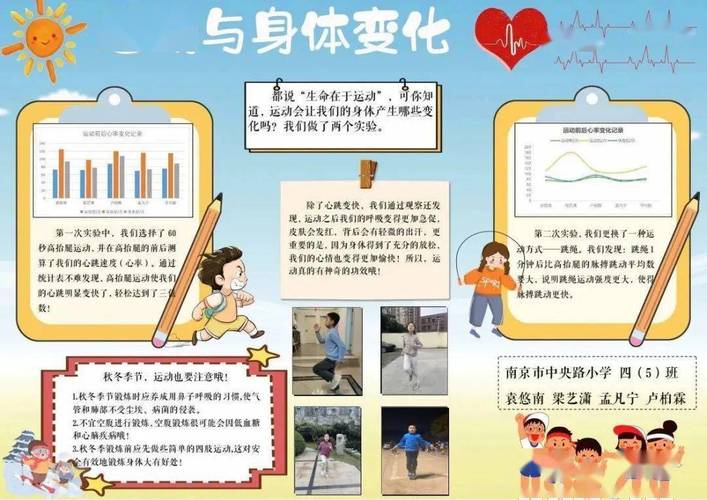 运动与身体时间感知能力的关系：探索、实践与启示