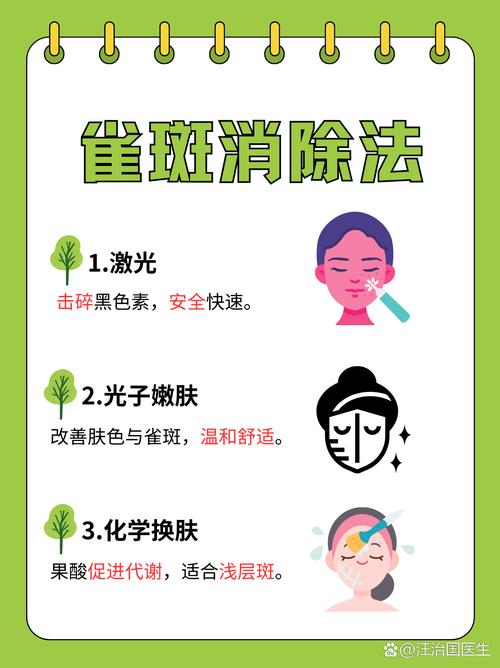 击退“麻子脸”：全方位攻略助你淡化雀斑，重焕无瑕肌肤