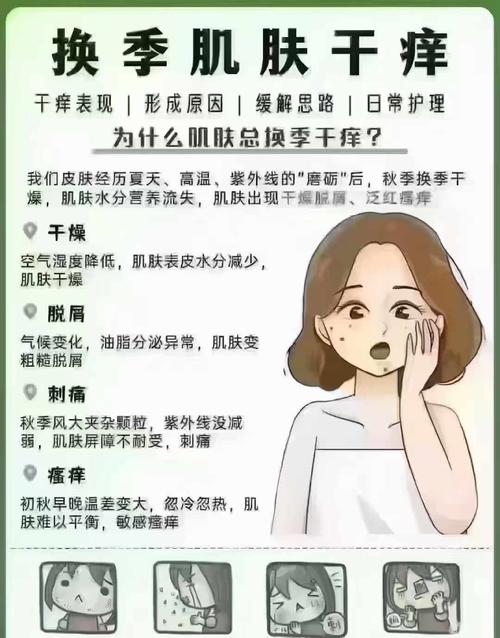 换季护肤：解锁肌肤“换季密码”，焕亮四季之美