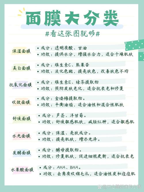 面膜使用频率：科学护肤的关键