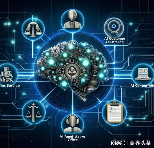 神经网络芯片：驱动AI变革的计算引擎