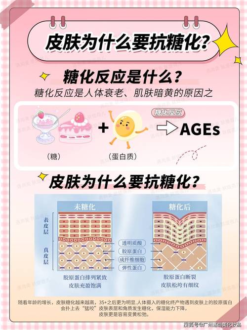 糖分对皮肤的影响：甜蜜的负担与抗糖策略