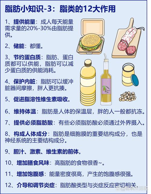 详细阅读:油脂摄入与皮肤健康:深度解析 油脂摄入与皮肤健康:深度解析