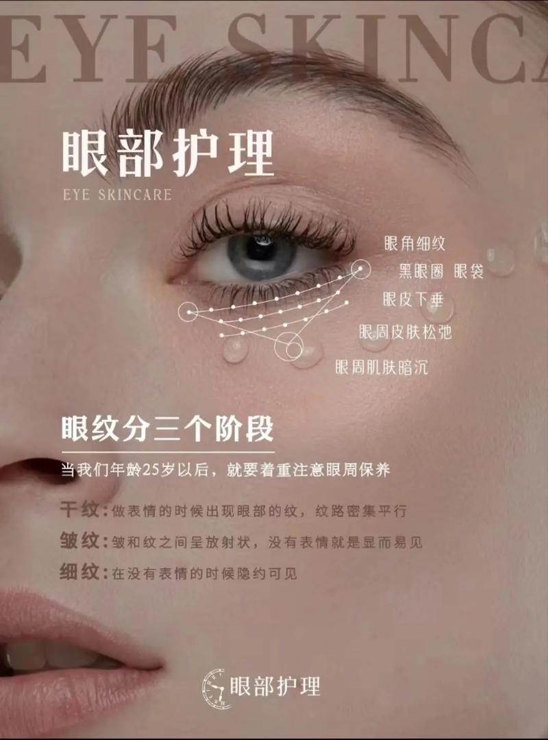 详细阅读:眼部护理全攻略:绽放明亮双眸,守护心灵之窗 眼部护理全攻略:绽放明亮双眸,守护心灵之窗