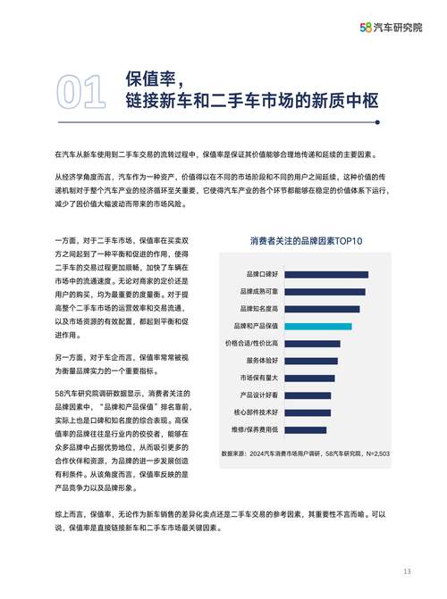 详细阅读:汽车保值率的深度解析:现状、影响因素及未来趋势 汽车保值率的深度解析:现状、影响因素及未来趋势
