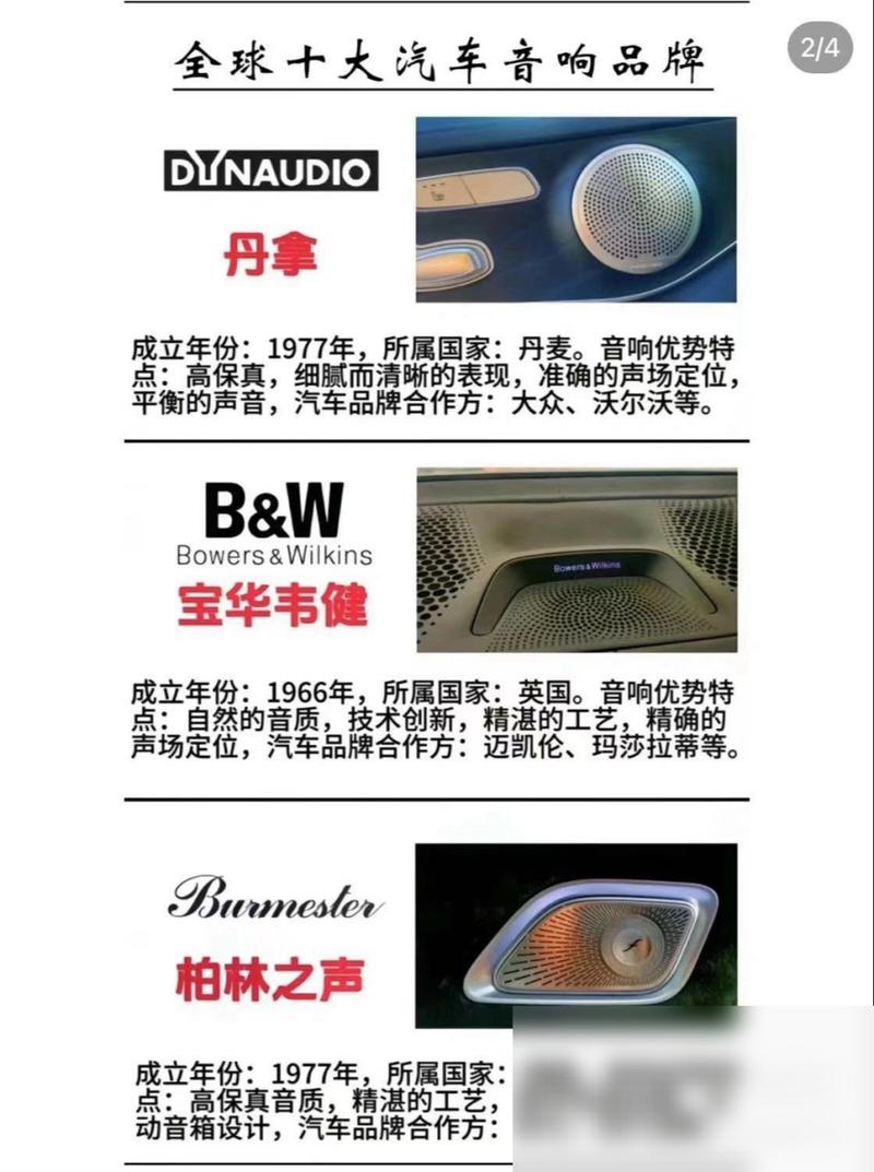 汽车音响品牌：奏响驾驶途中的美妙乐章