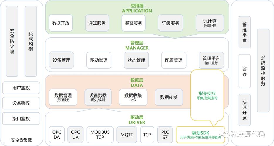 详细阅读:移动应用开发框架:构建高效移动应用的关键基石 移动应用开发框架:构建高效移动应用的关键基石