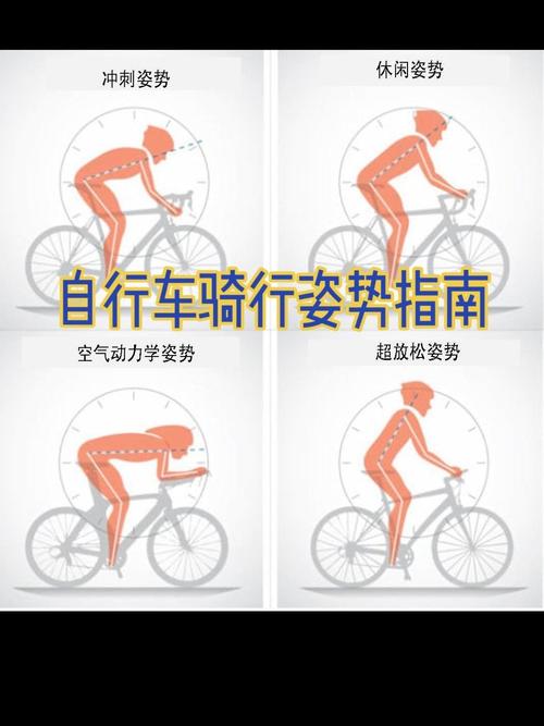 详细阅读:自行车骑行技巧全攻略:从新手到进阶 自行车骑行技巧全攻略:从新手到进阶