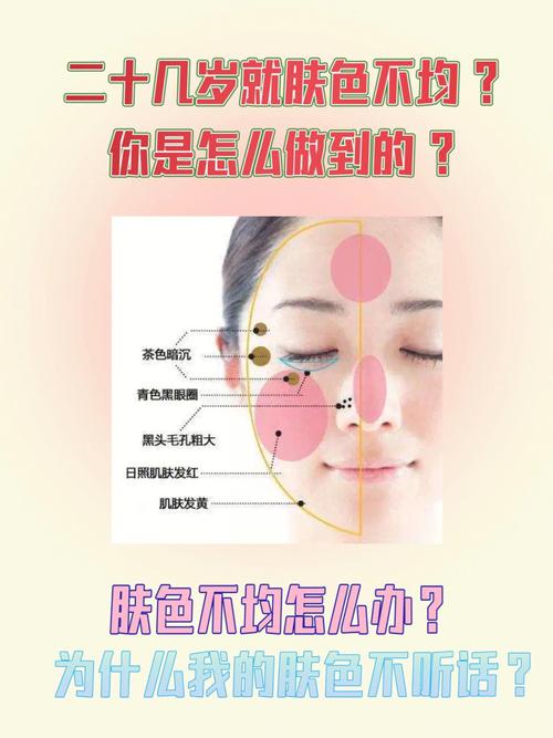 肤色不均调整技巧全攻略