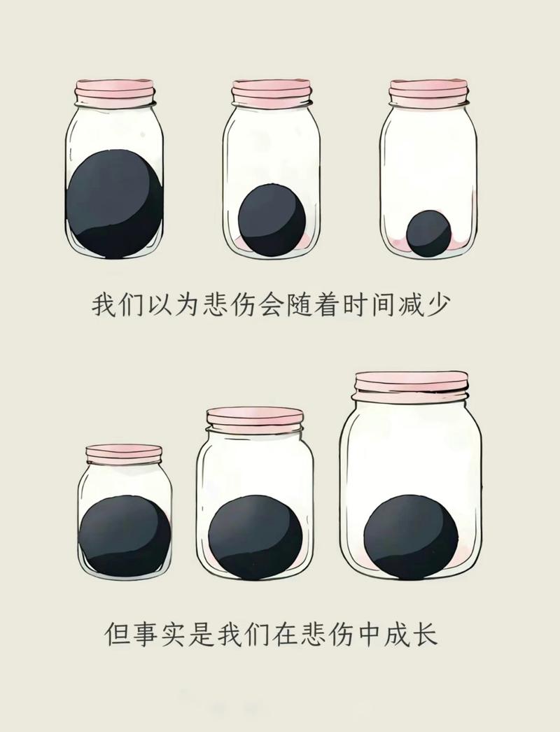 详细阅读:在悲伤与成长之间 在悲伤与成长之间