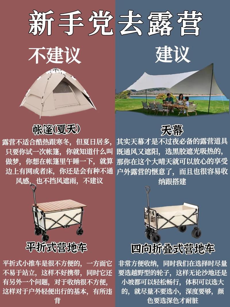 详细阅读:汽车露营技巧:畅享户外之旅的必备指南 汽车露营技巧:畅享户外之旅的必备指南