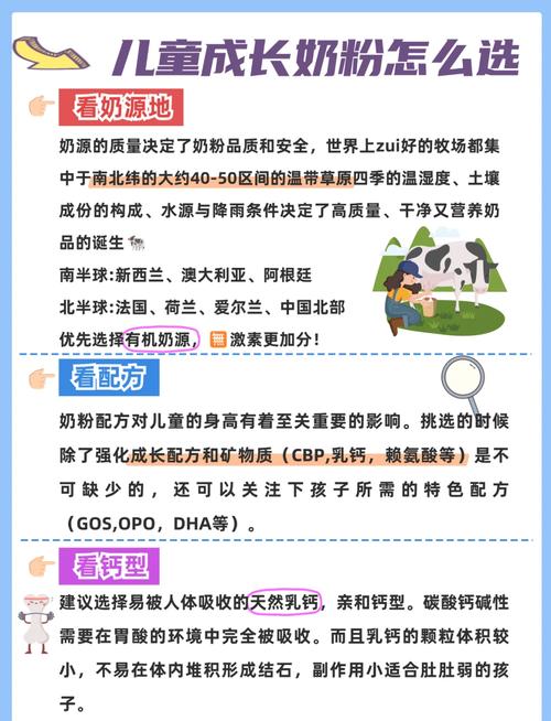 进口奶源儿童奶粉：品质之选，助力儿童健康成长
