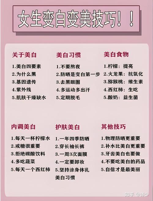 详细阅读:美白精华液使用技巧全攻略:让你的肌肤焕发白皙光彩 美白精华液使用技巧全攻略:让你的肌肤焕发白皙光彩