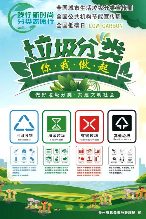 践行生活垃圾分类，共筑绿色美好家园