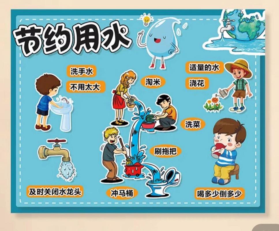 水，生命之源——节约用水的全方位行动指南