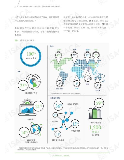详细阅读:网络稳定性:数字世界的稳固基石与关键考量 网络稳定性:数字世界的稳固基石与关键考量