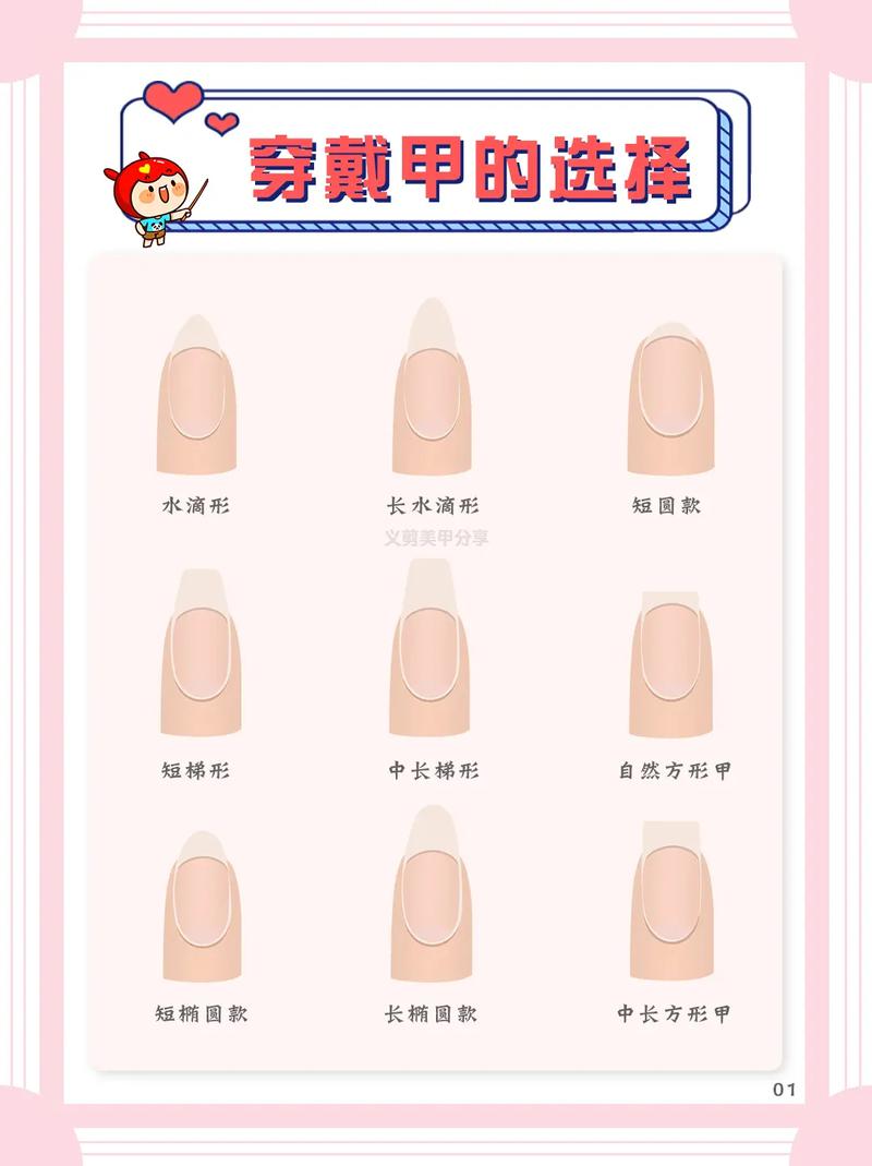 详细阅读:关于穿戴甲的选择与佩戴全攻略 关于穿戴甲的选择与佩戴全攻略