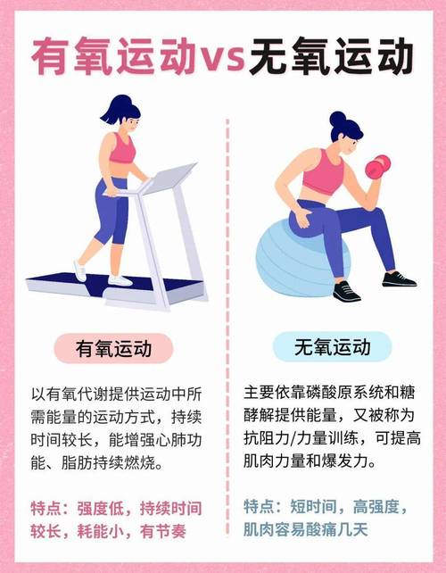 适合美容的运动项目：运动雕琢美丽，焕发肌肤新生