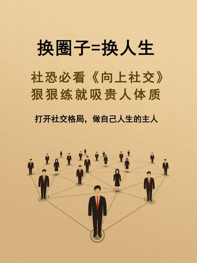 详细阅读:拓展社交圈子:开启多元精彩的人生之旅 拓展社交圈子:开启多元精彩的人生之旅