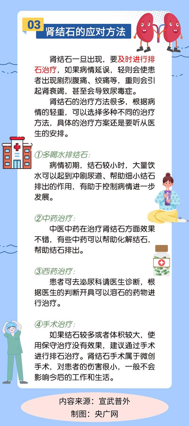 肾结石：了解、预防与治疗