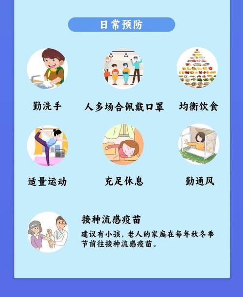 肺炎：了解、预防与应对全攻略