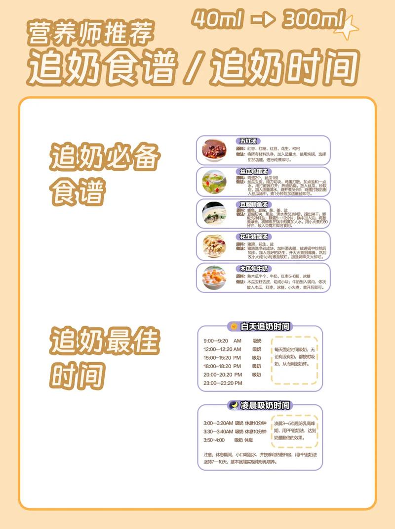 晚餐奶：营养与健康的选择