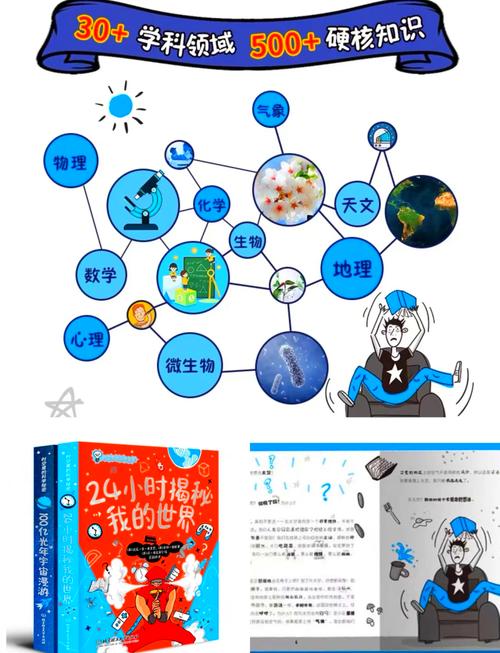 线上课程学习：探索知识新大陆的奇妙之旅