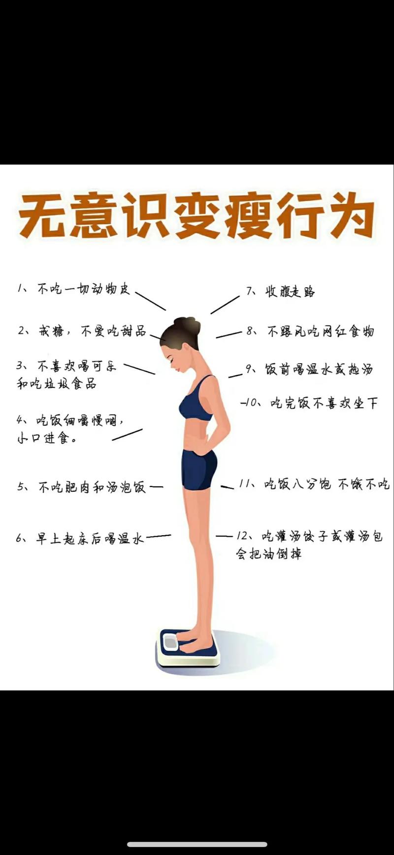消瘦：探寻身体与心灵的隐秘之旅