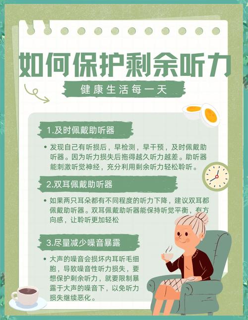听力：心灵之窗，沟通之桥