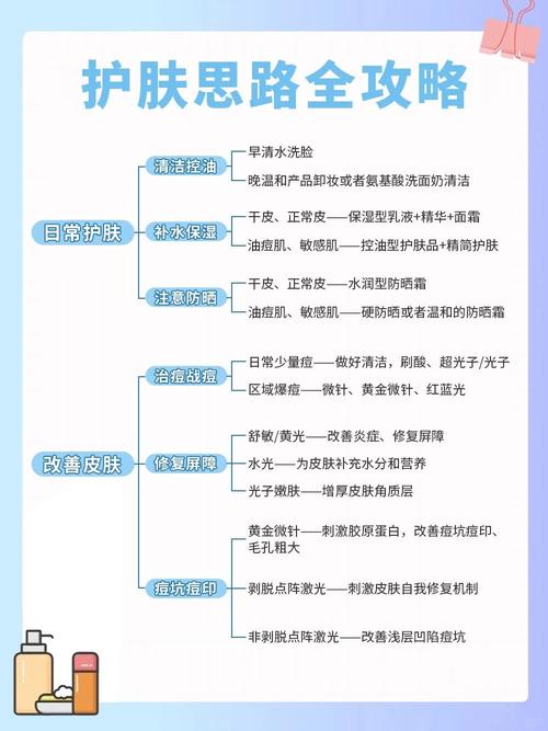详细阅读:探索有机护肤:原理与优势全解析 探索有机护肤:原理与优势全解析