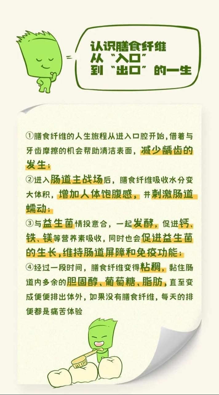 详细阅读:膳食纤维:人体健康的“绿色清道夫” 膳食纤维:人体健康的“绿色清道夫”