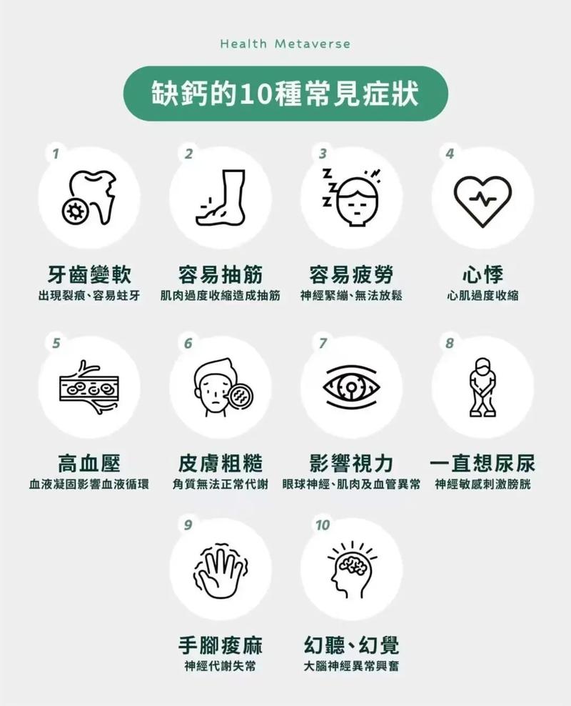 详细阅读:钙:生命基石的奥秘与守护 钙:生命基石的奥秘与守护
