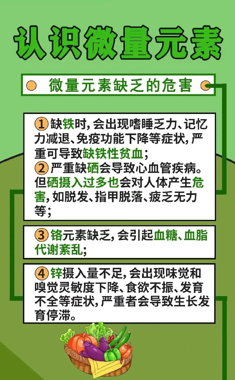 详细阅读:微量元素:人体健康的隐形守护者 微量元素:人体健康的隐形守护者