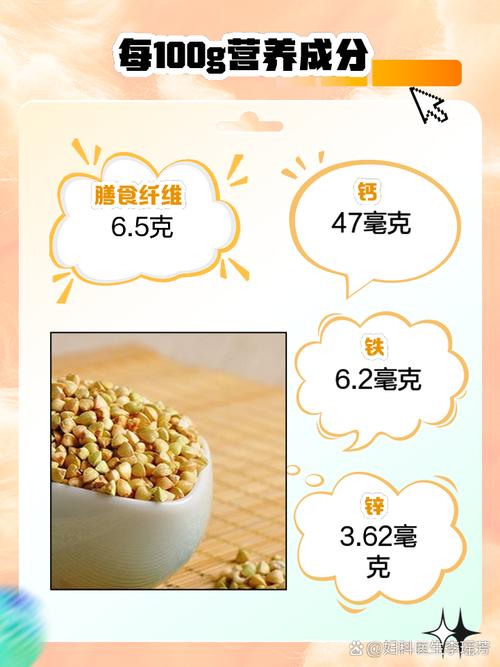 详细阅读:荞麦:低调的营养宝藏与多元文化魅力 荞麦:低调的营养宝藏与多元文化魅力