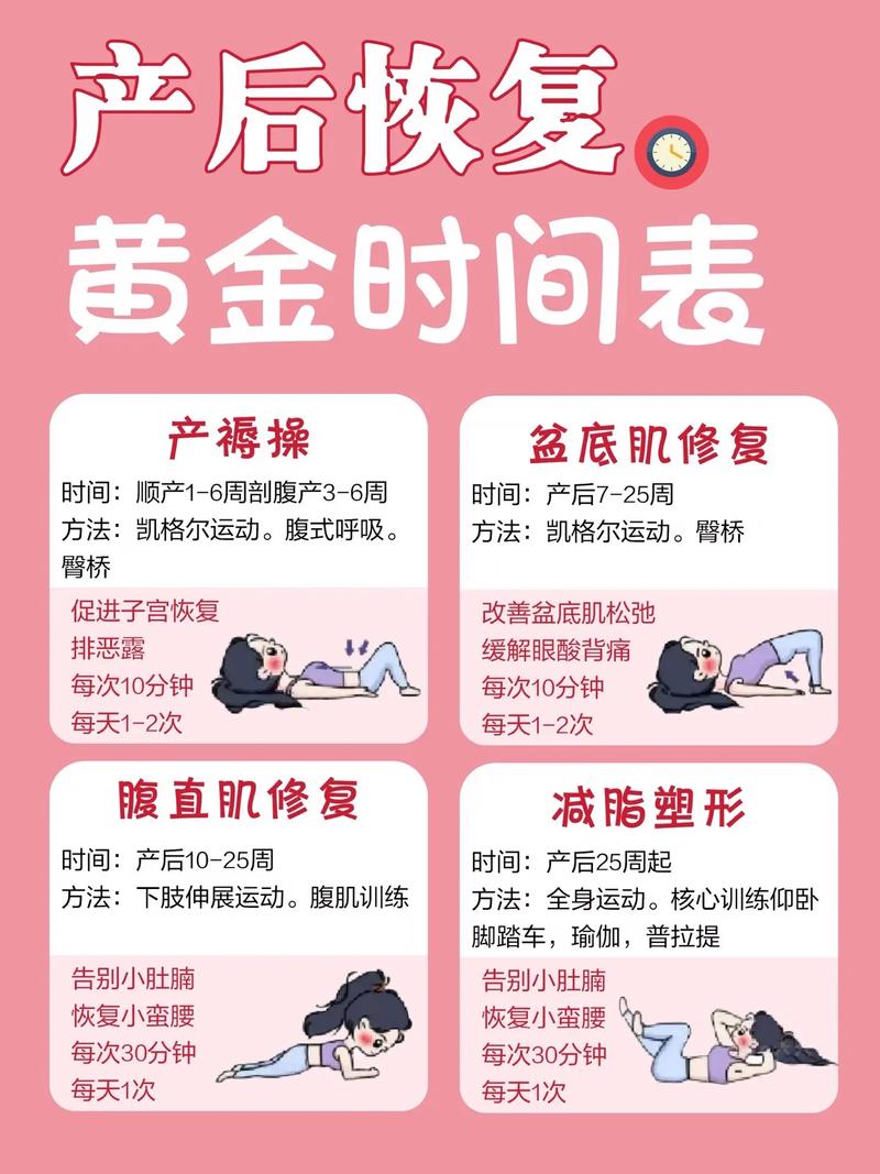 产后康复：重焕女性身心活力的关键之旅