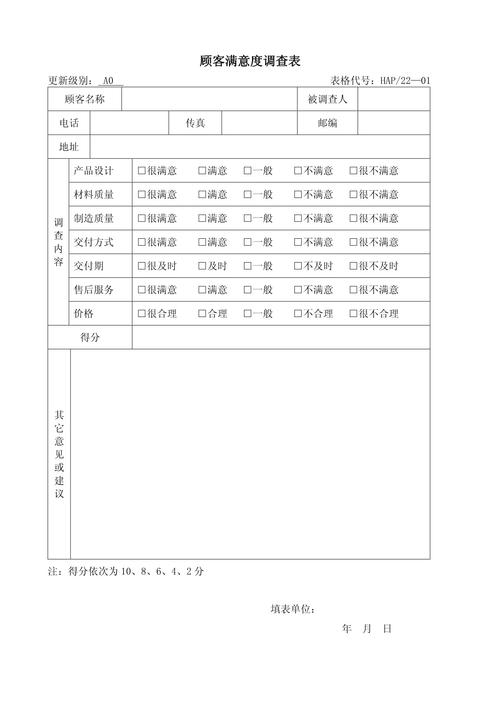 详细阅读:美容服务满意度调查 美容服务满意度调查