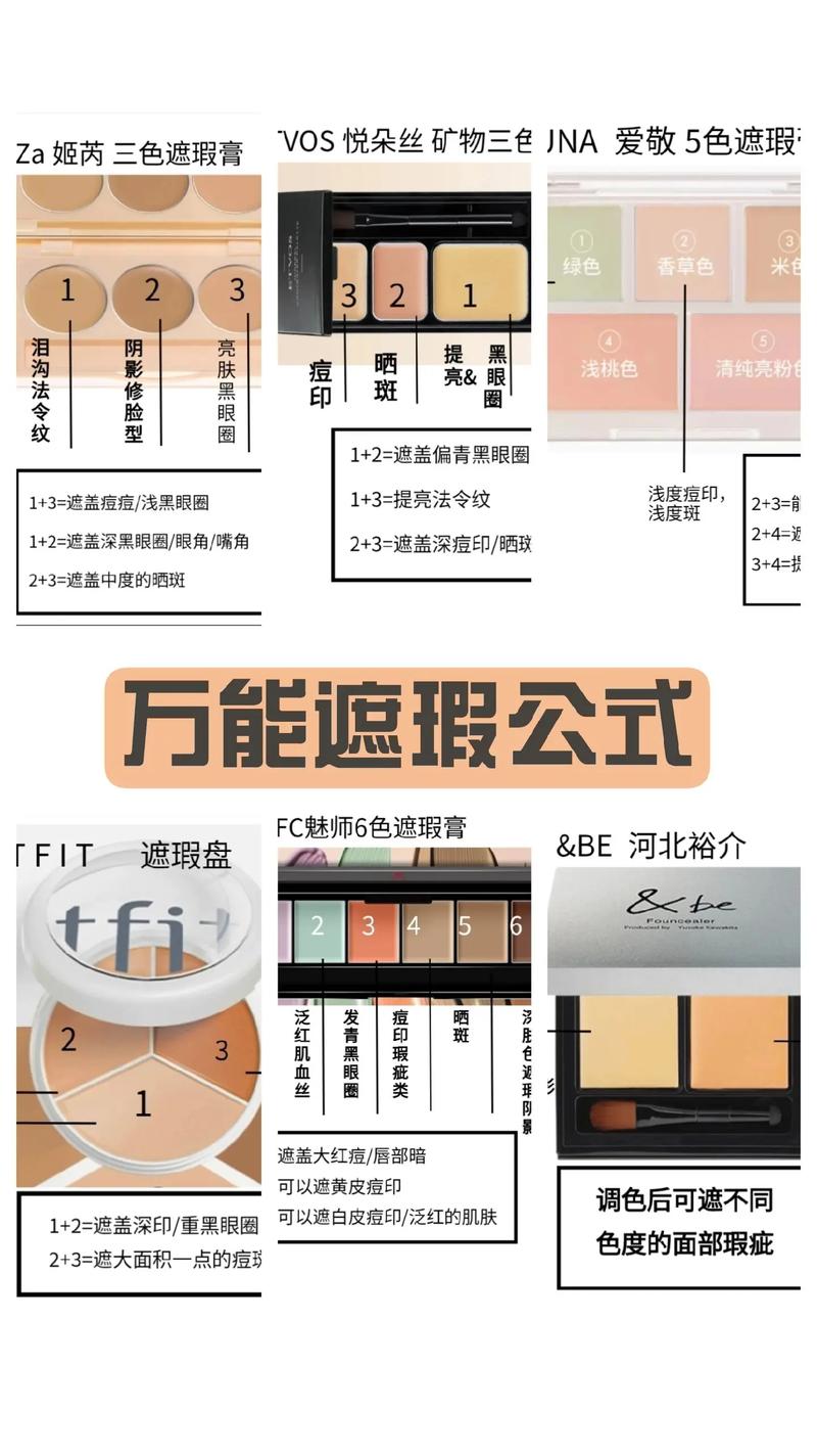 详细阅读:美妆遮瑕力:打造无瑕肌肤的魔法密码 美妆遮瑕力:打造无瑕肌肤的魔法密码