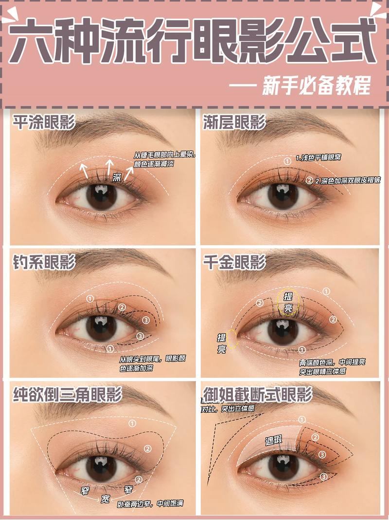 详细阅读:深度剖析:眼妆持久度的关键因素与提升策略 深度剖析:眼妆持久度的关键因素与提升策略