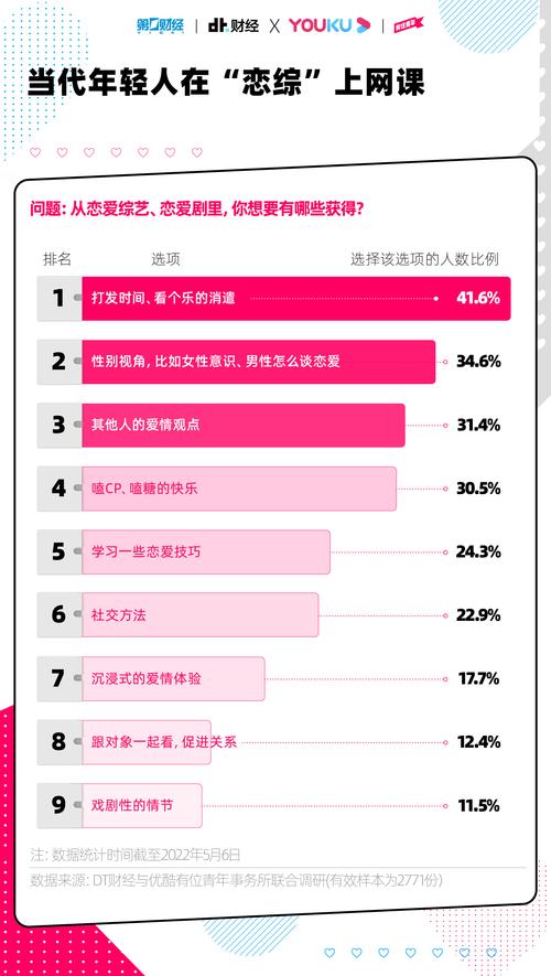 详细阅读:爱情稳定发展趋势比率:探究爱的长久之道 爱情稳定发展趋势比率:探究爱的长久之道