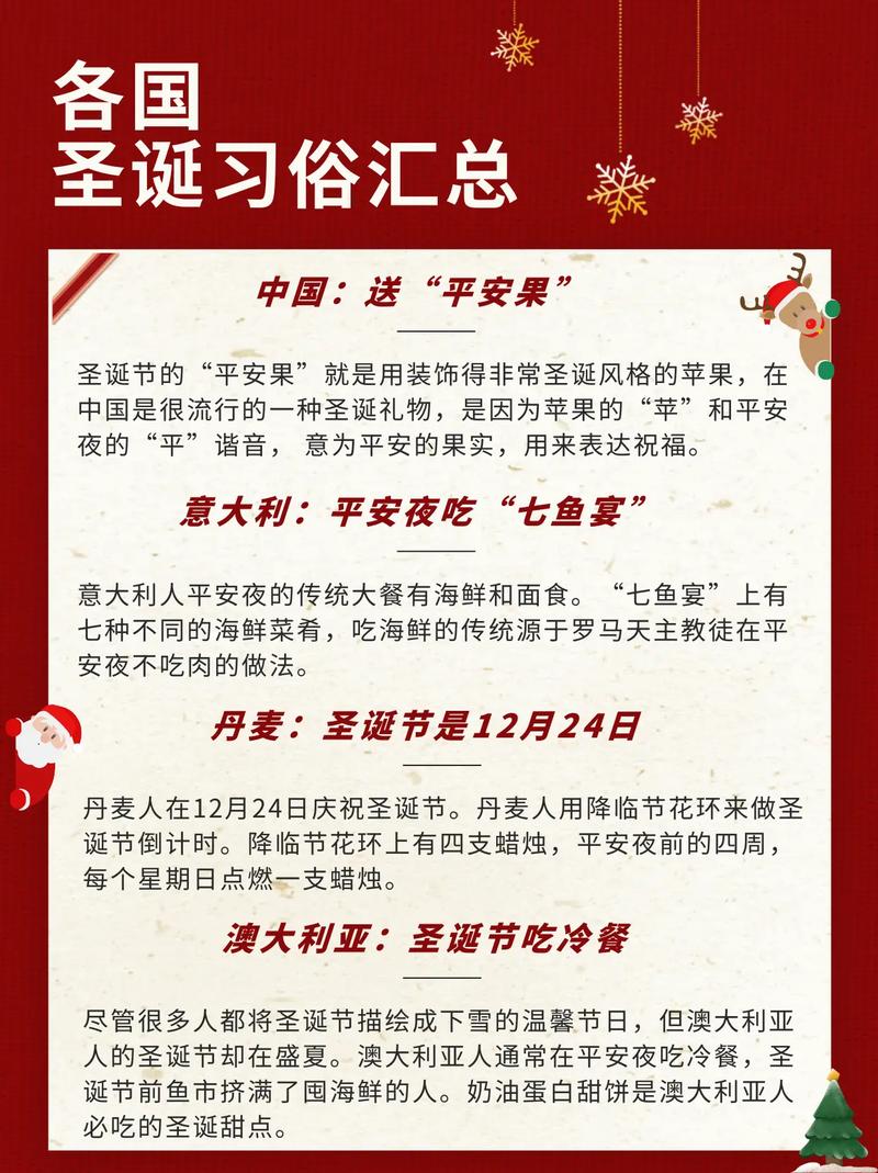 圣诞节是哪个国家的节日？