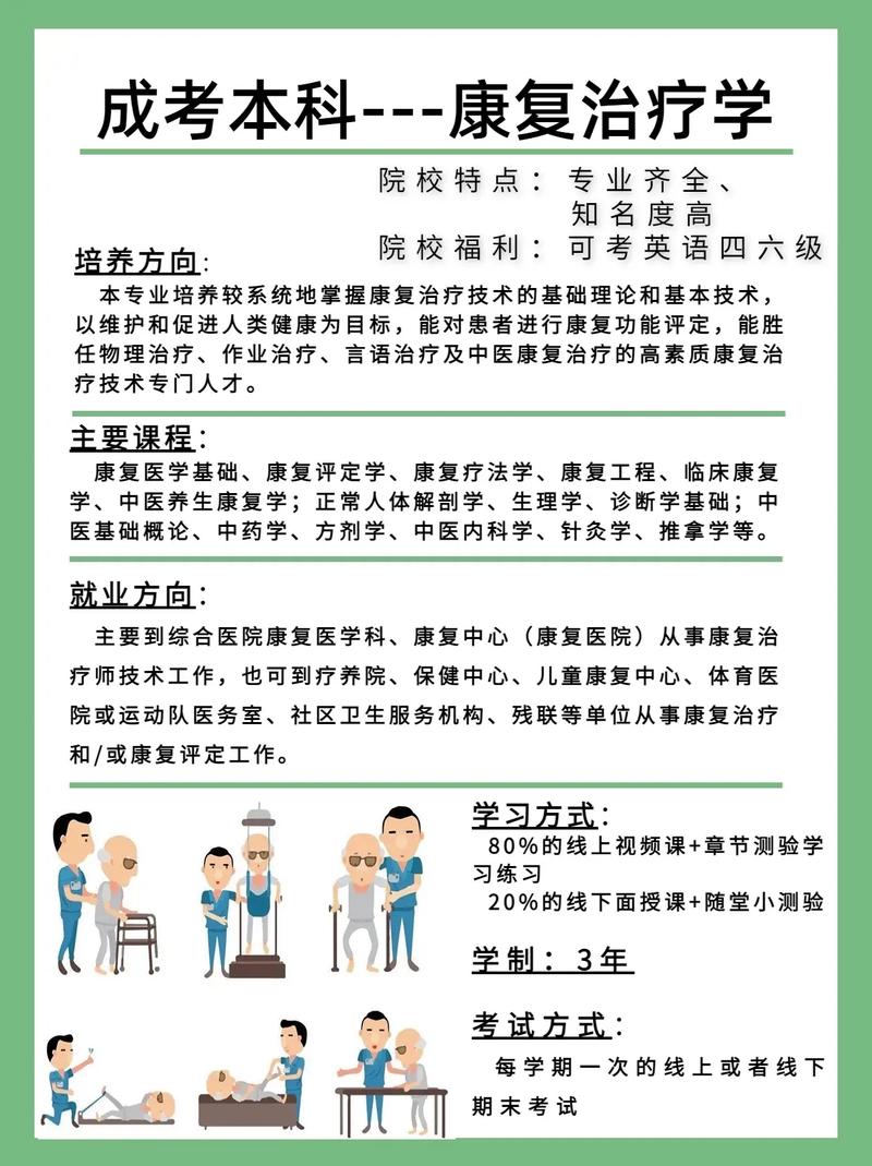 探索有效治疗：从疾病认知到康复实践的全面解析